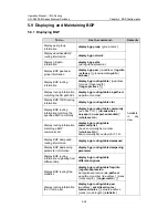 Preview for 462 page of H3C S5500-EI series Operation Manual