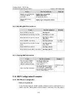 Preview for 463 page of H3C S5500-EI series Operation Manual