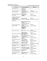 Preview for 495 page of H3C S5500-EI series Operation Manual