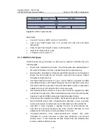 Preview for 524 page of H3C S5500-EI series Operation Manual