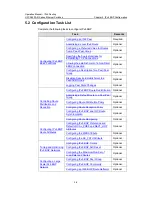 Preview for 553 page of H3C S5500-EI series Operation Manual