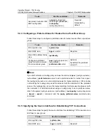 Preview for 555 page of H3C S5500-EI series Operation Manual