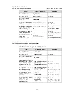 Preview for 564 page of H3C S5500-EI series Operation Manual