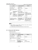 Preview for 566 page of H3C S5500-EI series Operation Manual