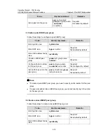 Preview for 569 page of H3C S5500-EI series Operation Manual