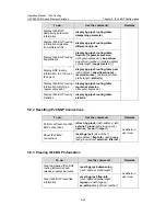 Preview for 573 page of H3C S5500-EI series Operation Manual