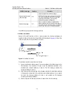 Preview for 599 page of H3C S5500-EI series Operation Manual