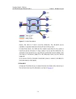 Preview for 649 page of H3C S5500-EI series Operation Manual