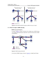 Предварительный просмотр 662 страницы H3C S5500-EI series Operation Manual