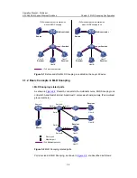 Preview for 695 page of H3C S5500-EI series Operation Manual