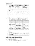 Предварительный просмотр 708 страницы H3C S5500-EI series Operation Manual