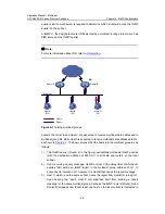 Preview for 734 page of H3C S5500-EI series Operation Manual