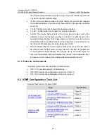 Preview for 738 page of H3C S5500-EI series Operation Manual