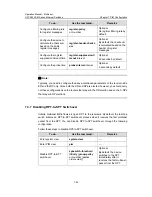 Preview for 779 page of H3C S5500-EI series Operation Manual