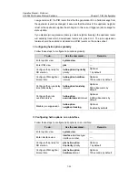 Preview for 785 page of H3C S5500-EI series Operation Manual