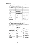 Preview for 787 page of H3C S5500-EI series Operation Manual