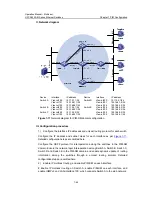 Preview for 794 page of H3C S5500-EI series Operation Manual