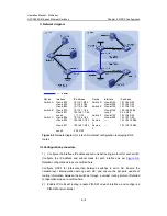 Preview for 823 page of H3C S5500-EI series Operation Manual