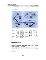 Preview for 829 page of H3C S5500-EI series Operation Manual