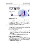 Preview for 844 page of H3C S5500-EI series Operation Manual