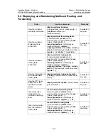 Preview for 850 page of H3C S5500-EI series Operation Manual