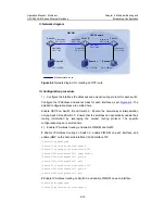 Preview for 854 page of H3C S5500-EI series Operation Manual