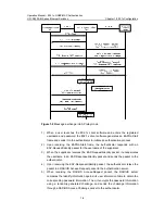 Preview for 867 page of H3C S5500-EI series Operation Manual