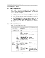 Preview for 873 page of H3C S5500-EI series Operation Manual