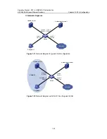 Preview for 881 page of H3C S5500-EI series Operation Manual