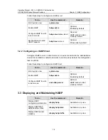 Preview for 892 page of H3C S5500-EI series Operation Manual