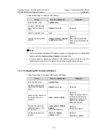 Preview for 919 page of H3C S5500-EI series Operation Manual