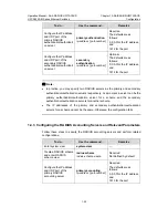 Preview for 929 page of H3C S5500-EI series Operation Manual