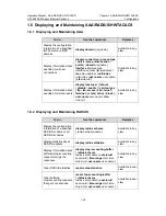 Preview for 943 page of H3C S5500-EI series Operation Manual