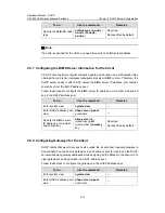 Preview for 982 page of H3C S5500-EI series Operation Manual