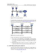 Предварительный просмотр 993 страницы H3C S5500-EI series Operation Manual