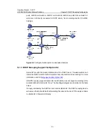 Preview for 1008 page of H3C S5500-EI series Operation Manual