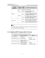 Preview for 1009 page of H3C S5500-EI series Operation Manual