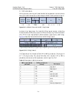 Preview for 1054 page of H3C S5500-EI series Operation Manual