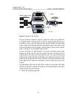 Preview for 1070 page of H3C S5500-EI series Operation Manual