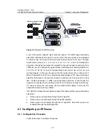 Preview for 1071 page of H3C S5500-EI series Operation Manual