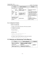 Preview for 1081 page of H3C S5500-EI series Operation Manual