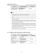 Preview for 1093 page of H3C S5500-EI series Operation Manual