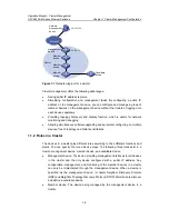 Preview for 1102 page of H3C S5500-EI series Operation Manual