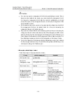 Preview for 1113 page of H3C S5500-EI series Operation Manual