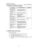 Preview for 1140 page of H3C S5500-EI series Operation Manual