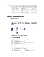 Preview for 1149 page of H3C S5500-EI series Operation Manual