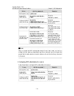 Preview for 1167 page of H3C S5500-EI series Operation Manual