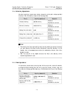 Preview for 1197 page of H3C S5500-EI series Operation Manual