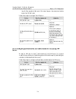 Preview for 1215 page of H3C S5500-EI series Operation Manual