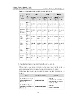 Preview for 1233 page of H3C S5500-EI series Operation Manual